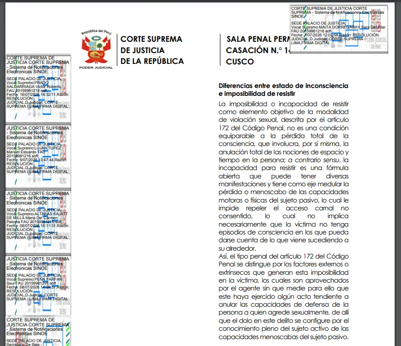 Corte Suprema de Justicia del Perú Clarifica la 'Incapacidad de Resistir' en Delitos de Violación Sexual: Casación N.° 1495-2023/Cusco